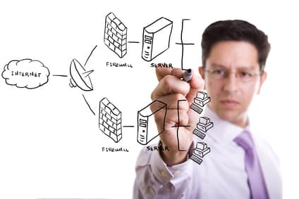 Qu’est-ce qu’une architecture virtualisée ?
